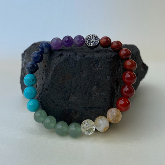7 chakra