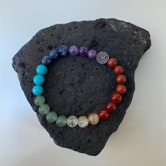 7 chakra